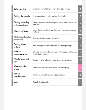 lexus rz 450e 2024-2025 owners manual